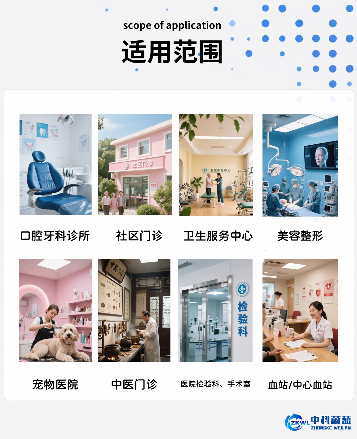 民族医门诊部医疗污水处理设备适用范围