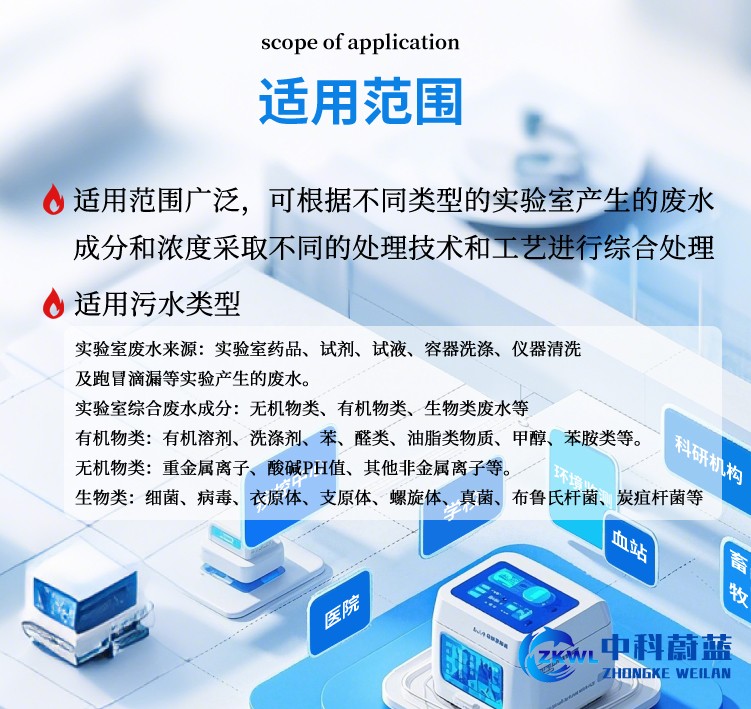 企业化验室污水处理设备适用范围