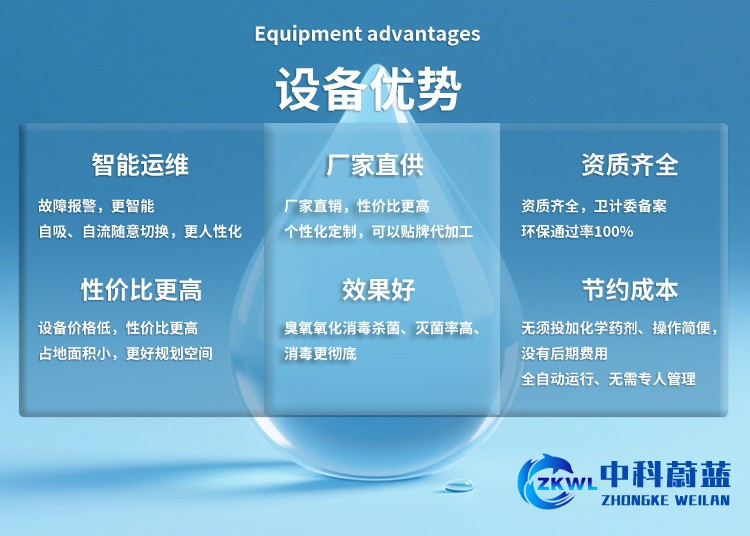 山西太原实验室污水废水处理设备十大品牌，设备优势
